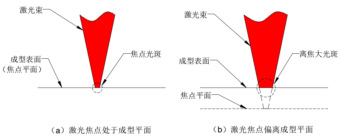 �ڲ���tbh��(�й���)����Ϊ���ٷ���վ